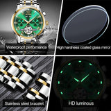 Men Watches
