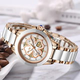 Bracelet Wristband