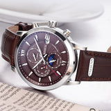 Mechanical Watches