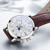 Mechanical Watches